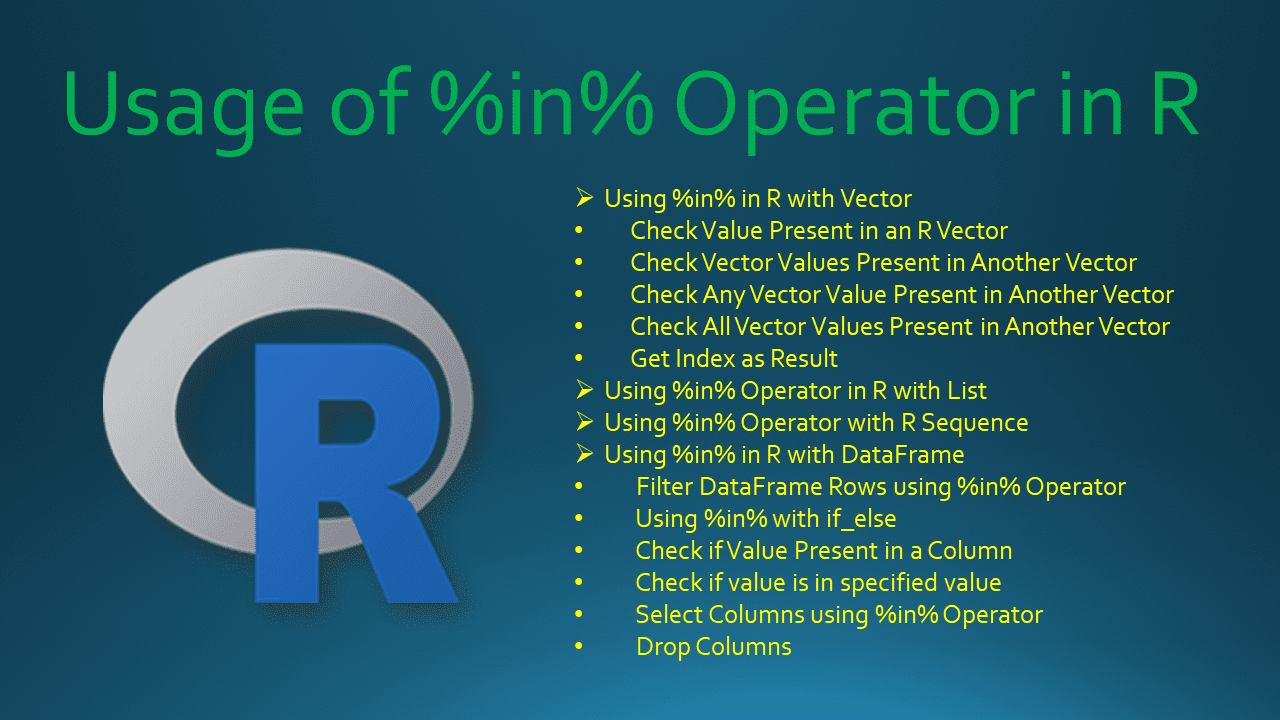 You are currently viewing Usage of %in% Operator in R