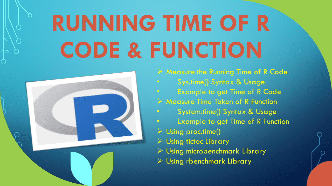 Read more about the article Running Time of R Code & Function