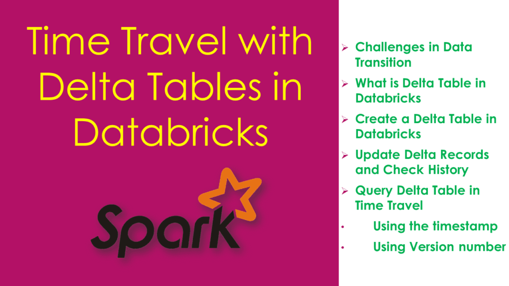 Time Travel with Delta Tables in Databricks? - Spark By {Examples}
