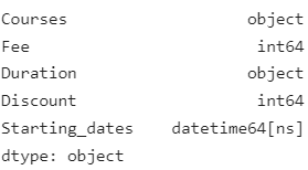 dataframe sort by date