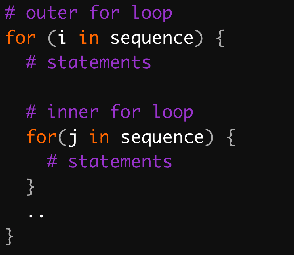 r nested for loop