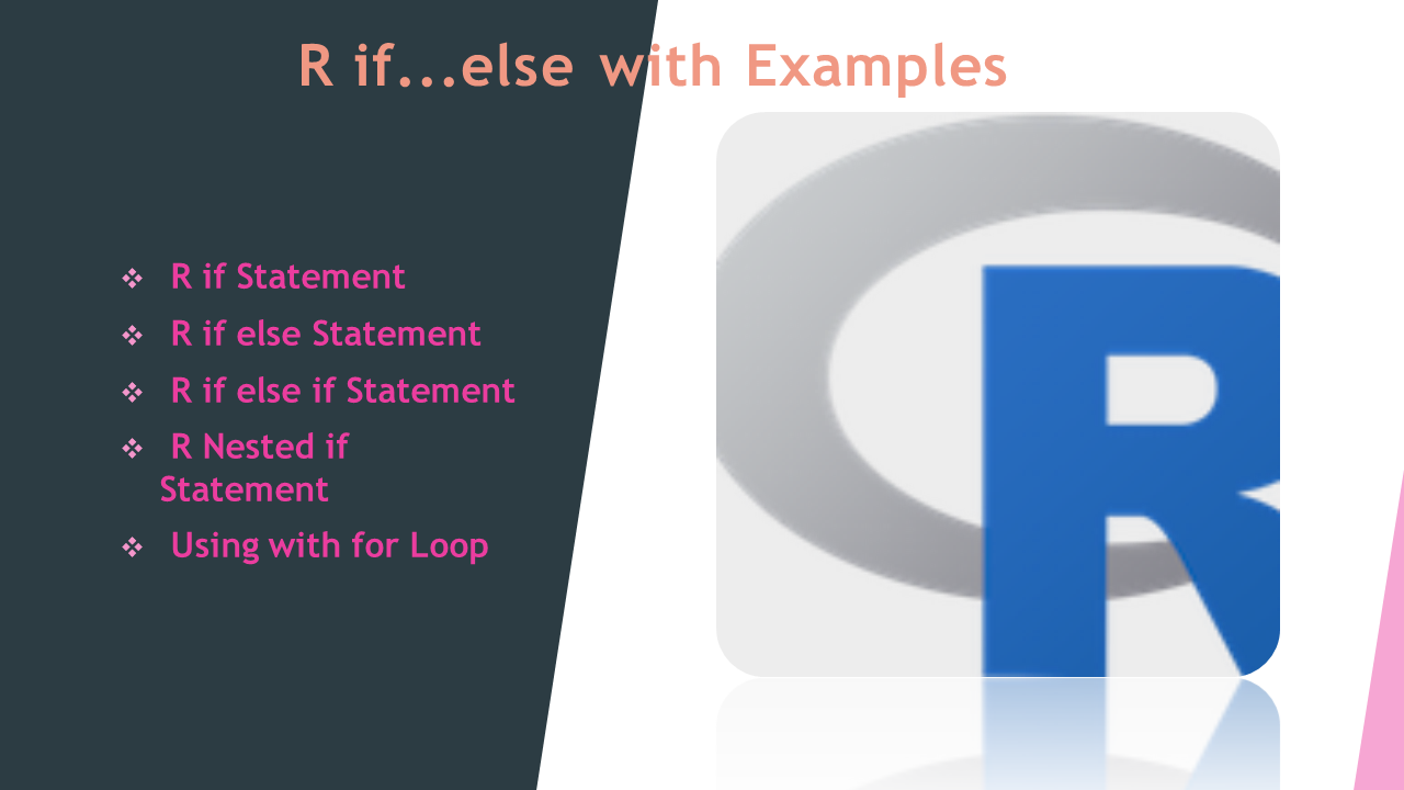 Read more about the article R if…else with Examples