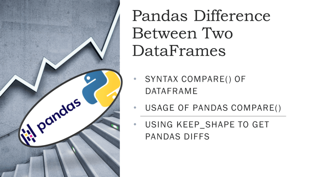 pandas difference between two DataFrames