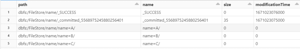 spark dataframe count