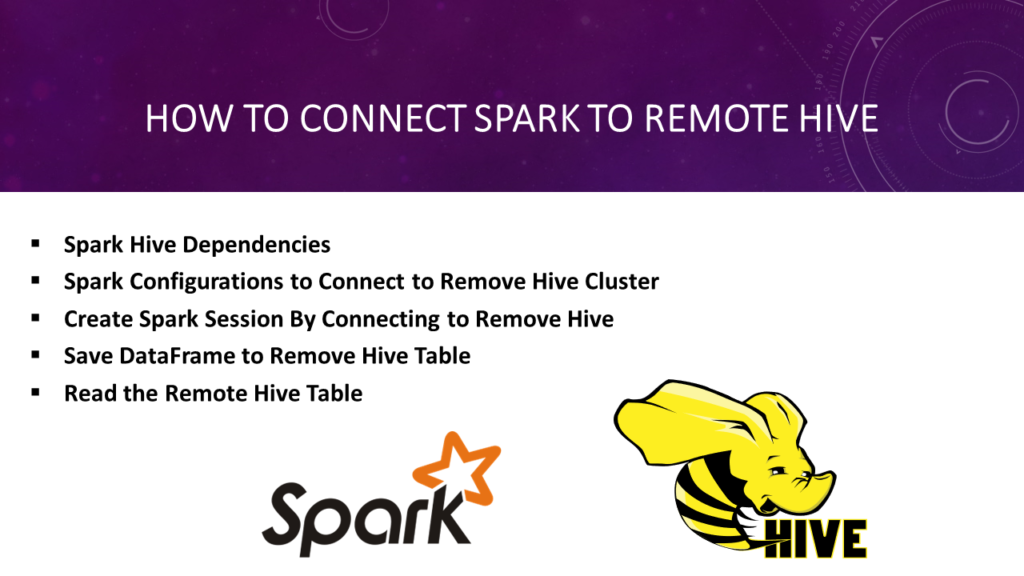 spark connect remote hive