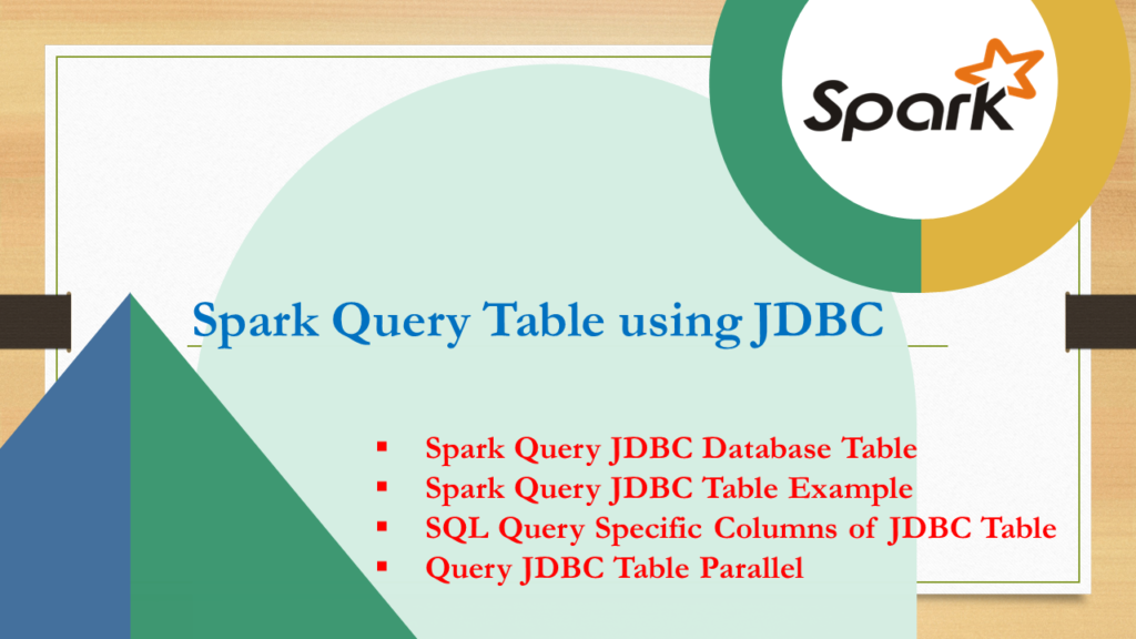 spark query jdbc