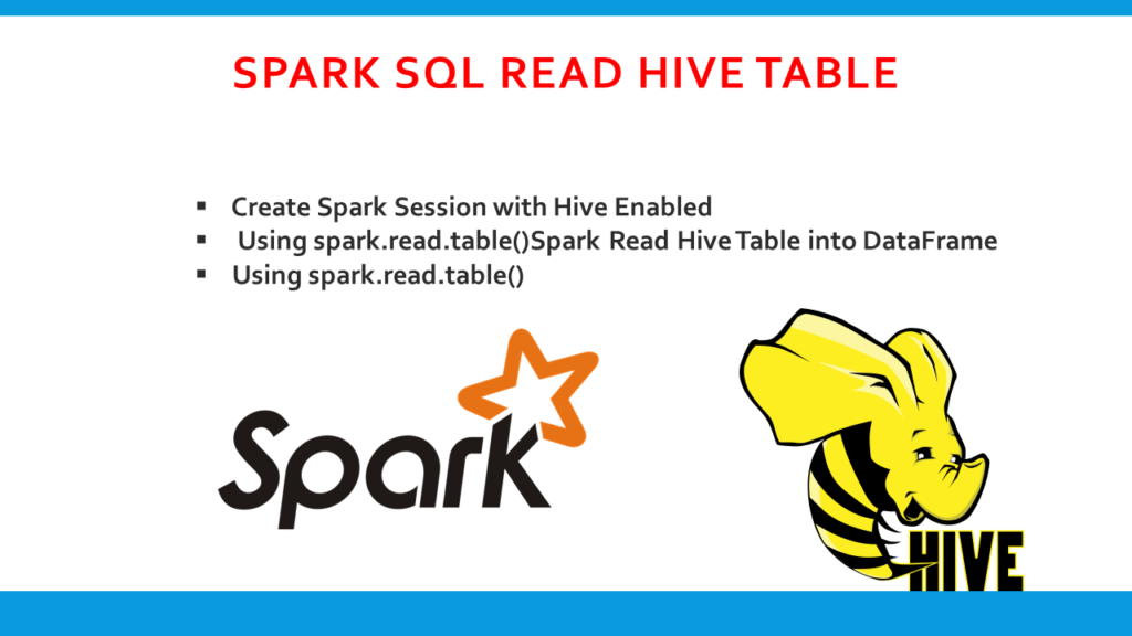 spark read hive table