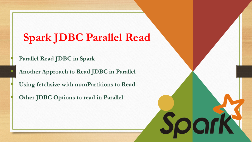 spark read jdbc parallel