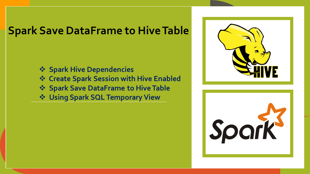 You are currently viewing Spark Save DataFrame to Hive Table