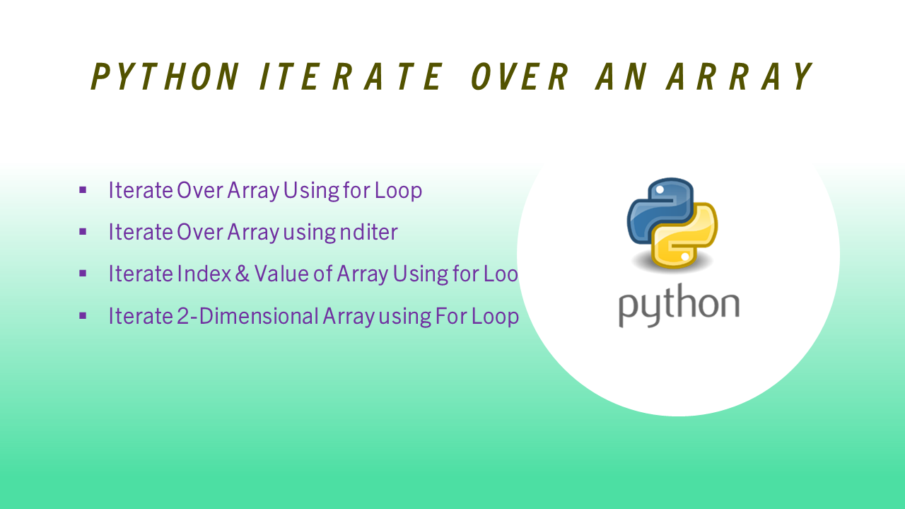 Read more about the article Python Iterate Over an Array
