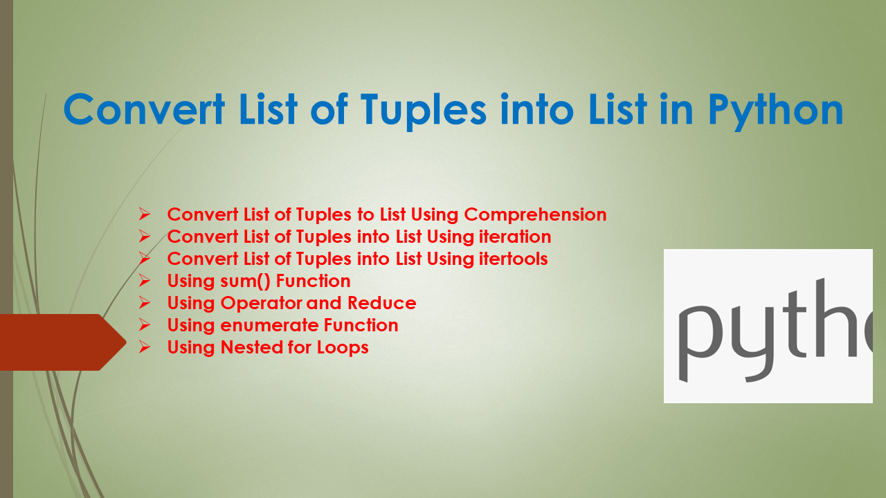 Convert List Of Tuples Into List In Python - Spark By {Examples}