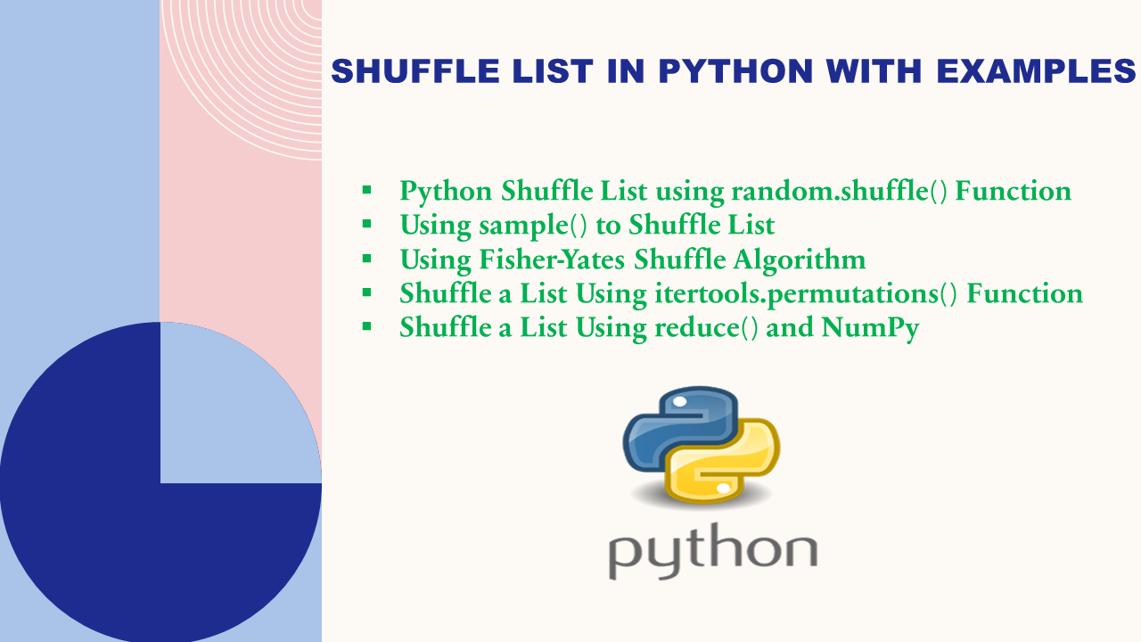 Read more about the article Shuffle List in Python with Examples