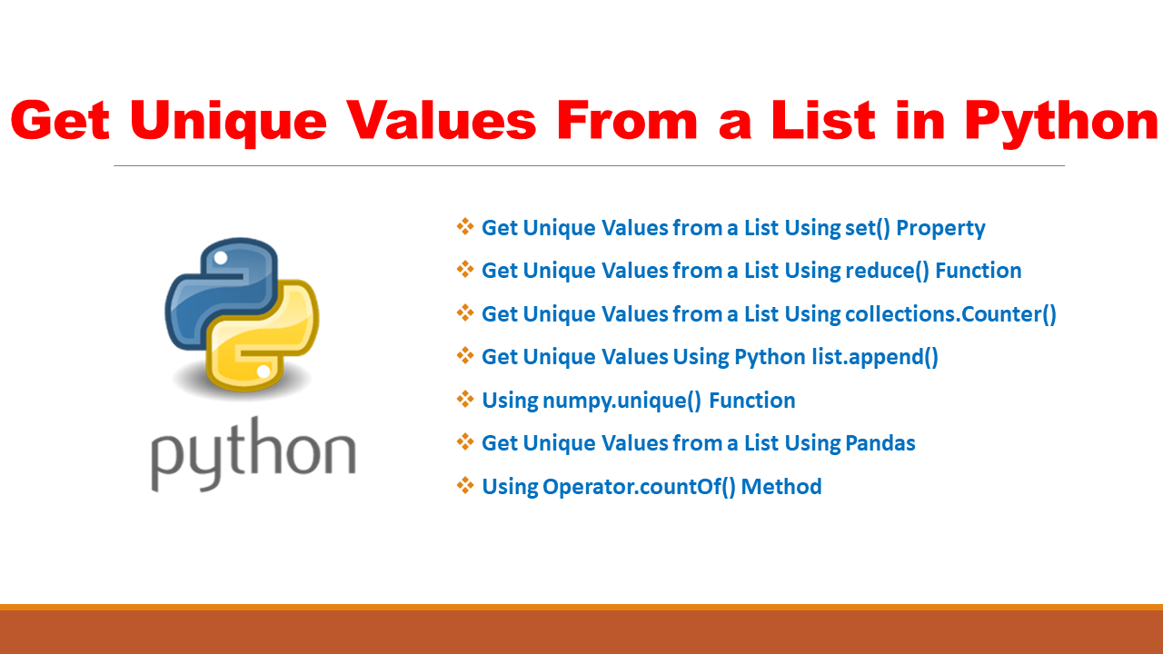 You are currently viewing Get Unique Values From a List in Python