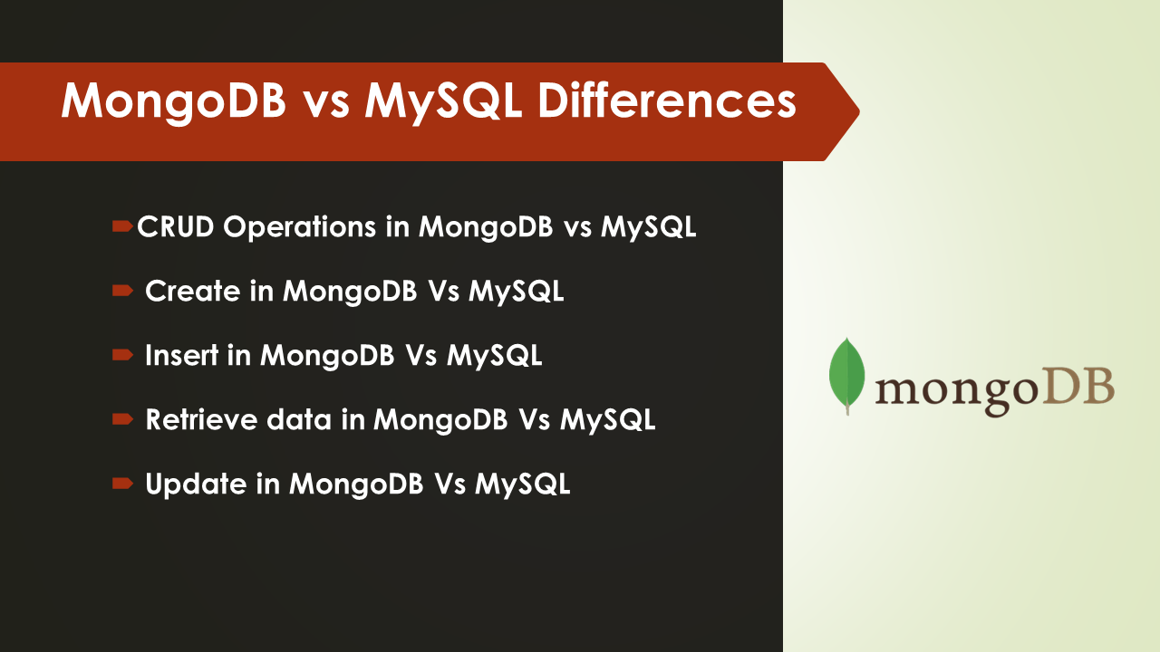 Read more about the article MongoDB vs MySQL Differences
