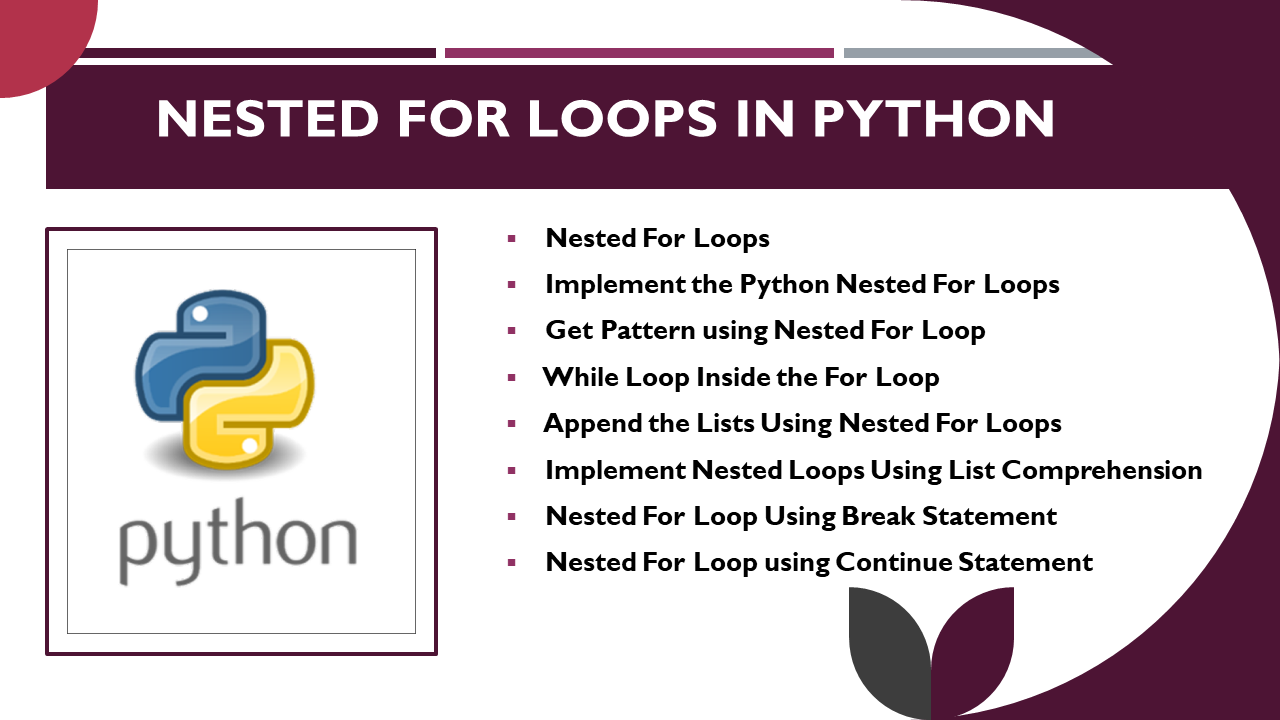 Read more about the article Nested For Loops in Python