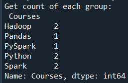 Pandas groupby count
