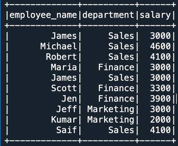 pyspark dataframe add column with row number