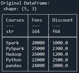  polars select columns datatype 
