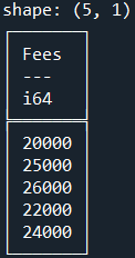 How to Select Columns by Data Type in Polars - Spark By {Examples}